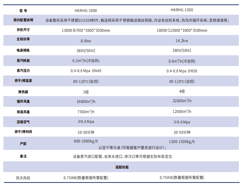 from clipboard from clipboard